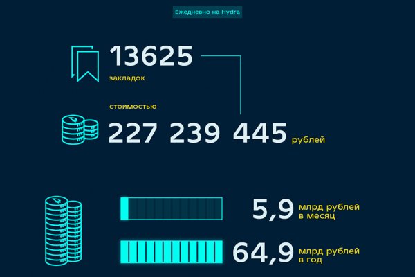 Кракен маркетплейс зайти